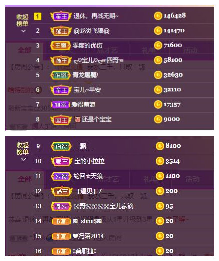 宝儿♚贺逛逛国公啦的图片
