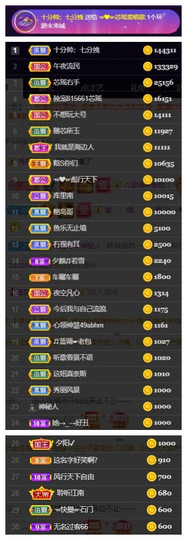 芯瑶❤️今休周二见～主播照片