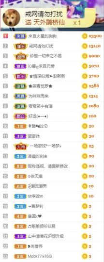 沁馨ღ求百元榜主播照片