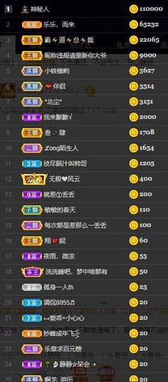 橘子、汽水主播照片