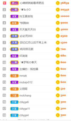 ╰❥℡冰雪每天40首主播照片