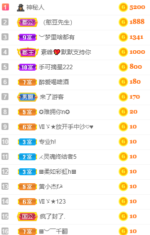 小明月℡的图片