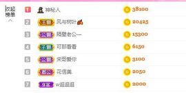婷儿八月加油主播照片