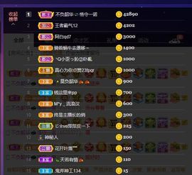 萍.萍lp的图片