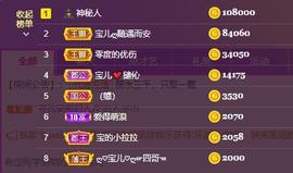 宝儿♚宝儿主播照片