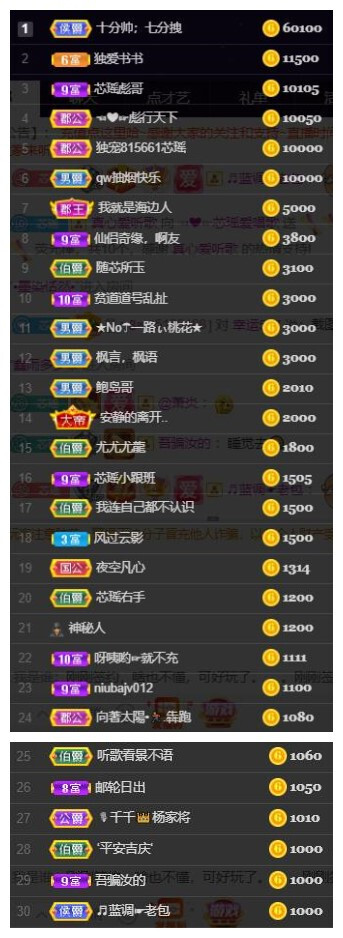 芯瑶❤️爱唱歌～的图片