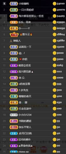 橘子、汽水主播照片