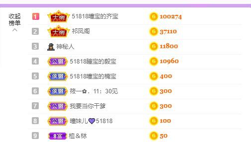 曈妹儿💜51818的图片