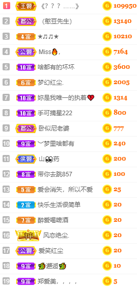 小明月℡的图片