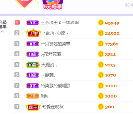 🎶柒歌主播照片
