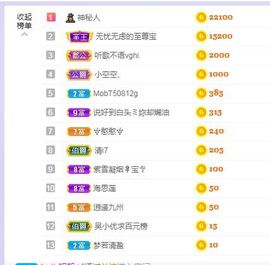 吴小优主播照片