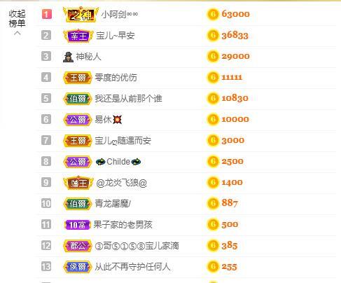 宝儿♚贺逛逛国公啦的图片