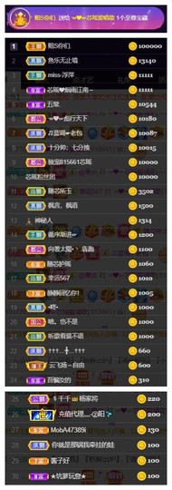 芯瑶❤️今休周二见～主播照片