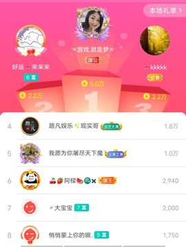 别了，聊聊天主播照片