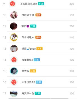别了，聊聊天主播照片