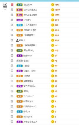 开心果冰儿主播照片