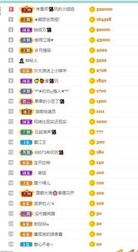 果果新号搜68073主播照片