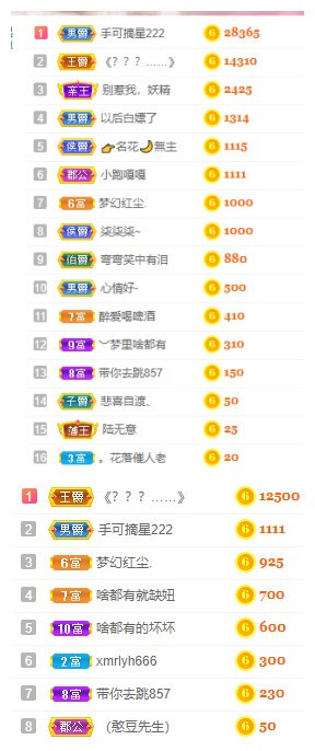 小明月℡的图片