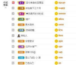 吴小优主播照片