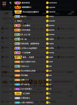 窦窦，家里有事休息了主播照片