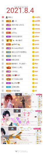 茶茶幸运星主播照片