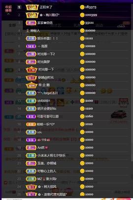 超娃户外鸡鸣三省峡谷主播照片