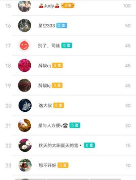 别了，聊聊天主播照片