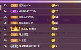 果果新号搜68073主播照片