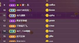 果果新号搜68073主播照片