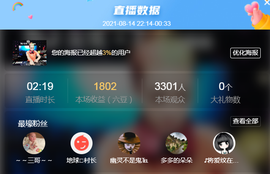 DJ21225主播照片