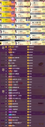 鑫儿～主播照片