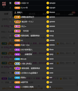 窦窦，家里有事休息了主播照片