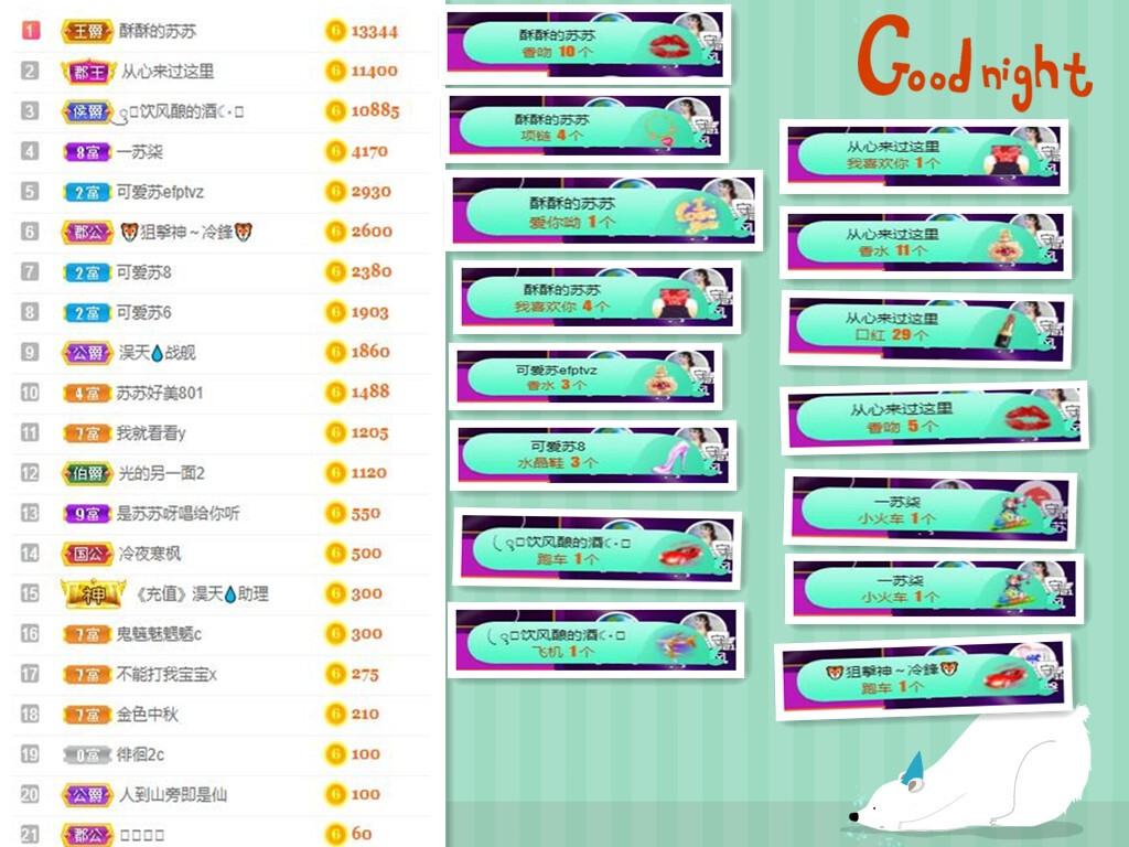 苏苏，越来越好的图片