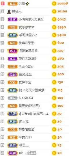 小明月、扶我我还能播主播照片