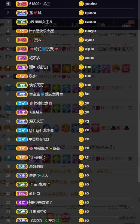 龙三暂休！的图片