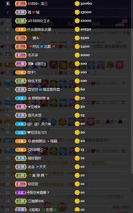 28888丶龙三主播照片