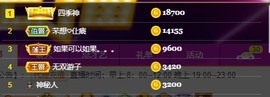 呆呆娜♥♥唱歌呐主播照片