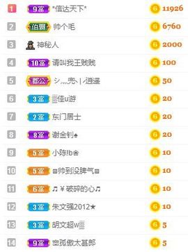 小黄来了i主播照片