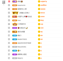 一起走吧123主播照片