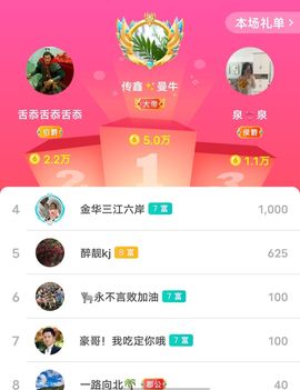 别了，聊聊天主播照片