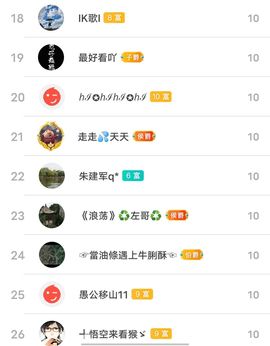别了，聊聊天主播照片