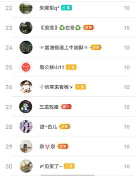 别了，聊聊天主播照片