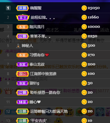 聆听~福妞儿的图片
