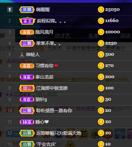 聆听上午做家务晚上见的图片