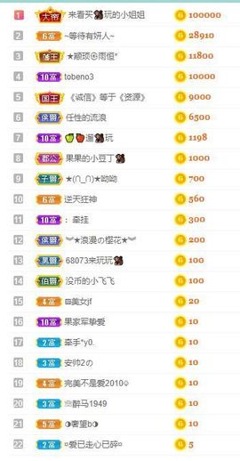 果果新号搜68073主播照片