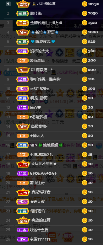 聆听~福妞儿的图片