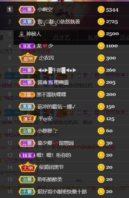 *菜园子*主播图片