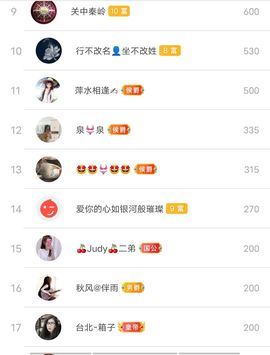 别了，聊聊天主播照片
