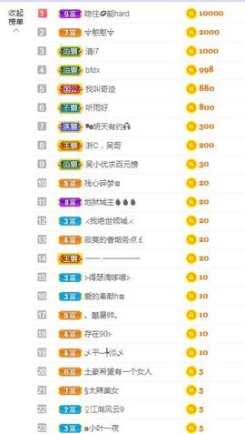 吴小优主播照片