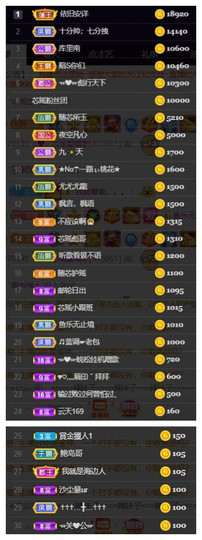 芯瑶❤️今休周二见～主播照片